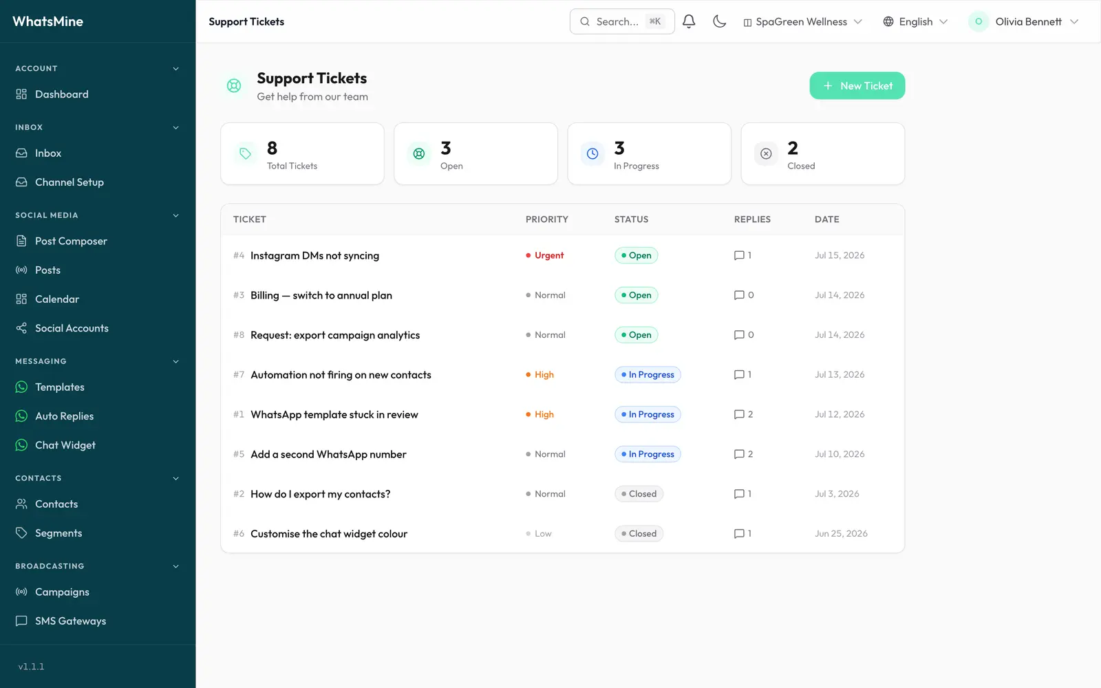 The support tickets list with status counts